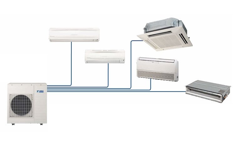 Кондиционер для нескольких комнат