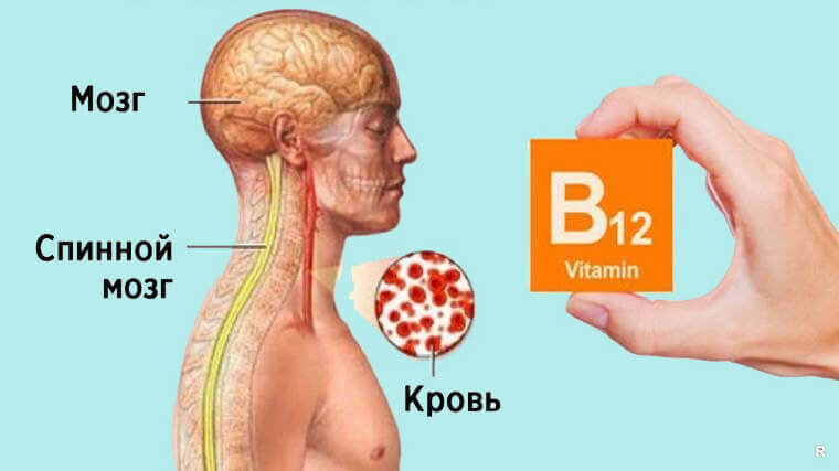 Почему могут неметь кончики пальцев на ногах?