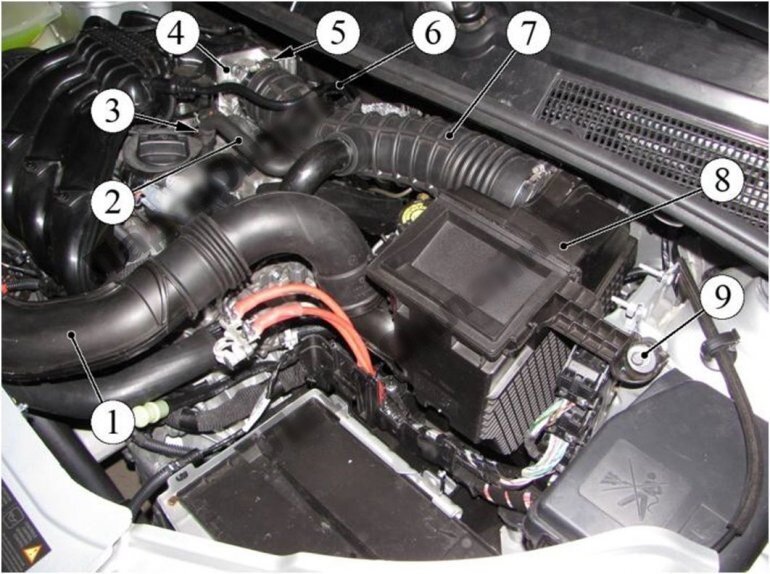 В ноябре дилерские центры LADA получили предписание АвтоВАЗа «По устранению отклонения трассы жгута двигателя от номинальной на XRAY CVT».-2