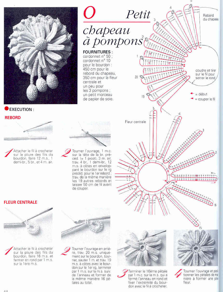 OLGEMINI: Element of Irish crochet