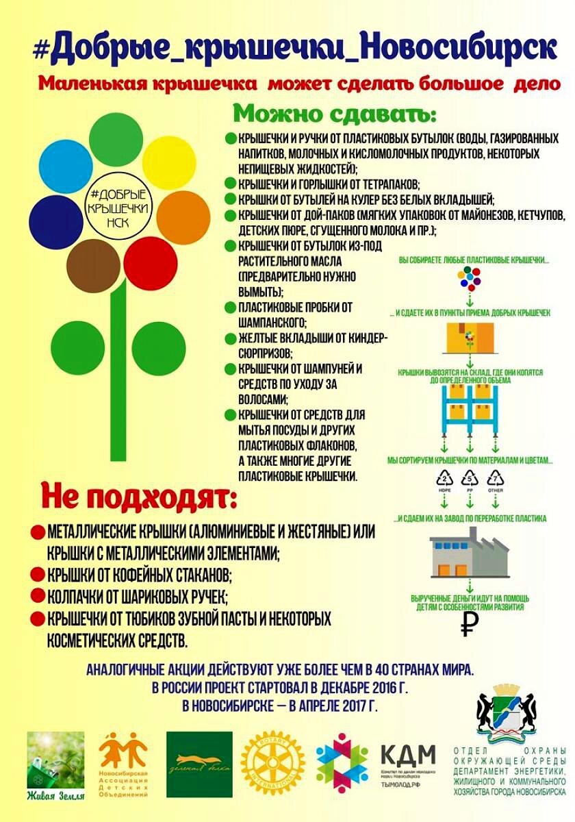 Источник: ЯНдекс.Картинки. Такая акция проводится во многих городах