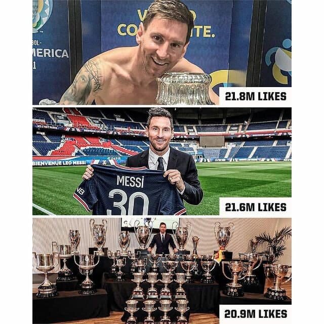 Лионель Месси  