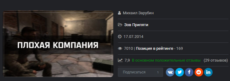 Мод На Зов Припяти Для Сталкеров Со Слабым ПК - Играли ? | Stalker.