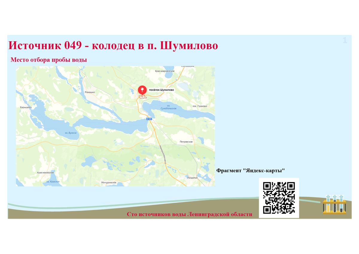 Презентация «Источник 049». Источник: https://vk.com/event206846636