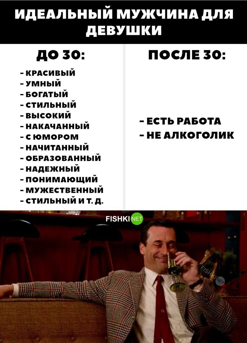 Все шутки. Идеальный мужчина. Идеальный парень. Идеальный парень для девушки. Идеальный мужчина юмор.