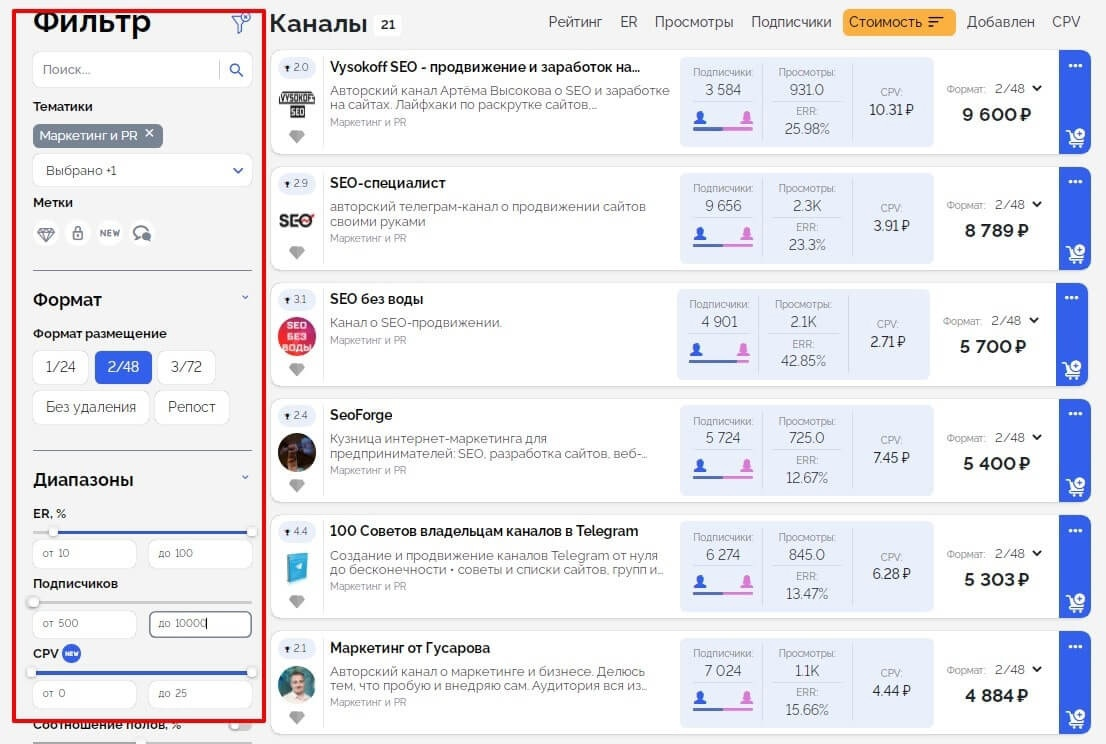 Телеграмм рейтинг подписчиков