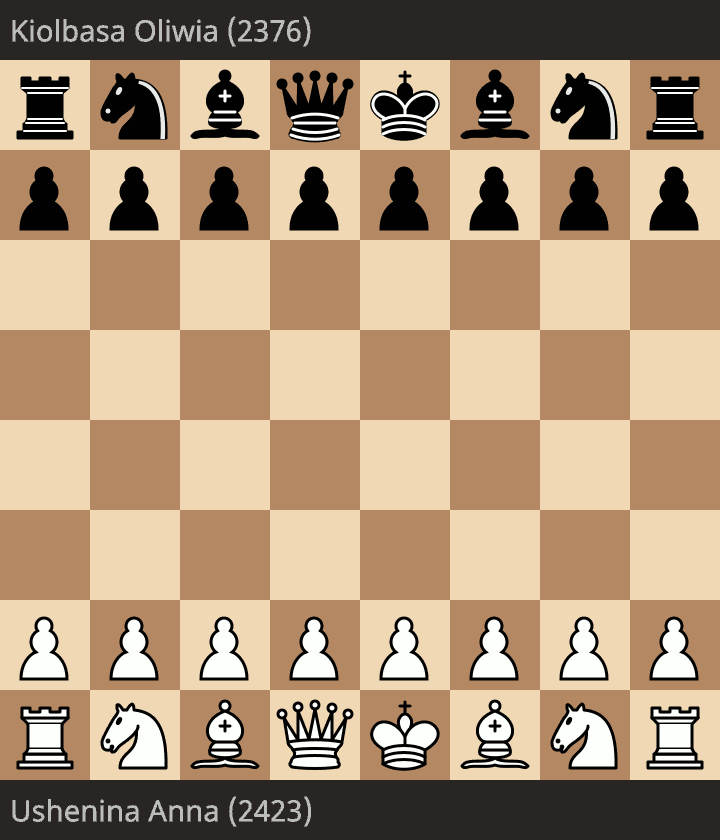 -14