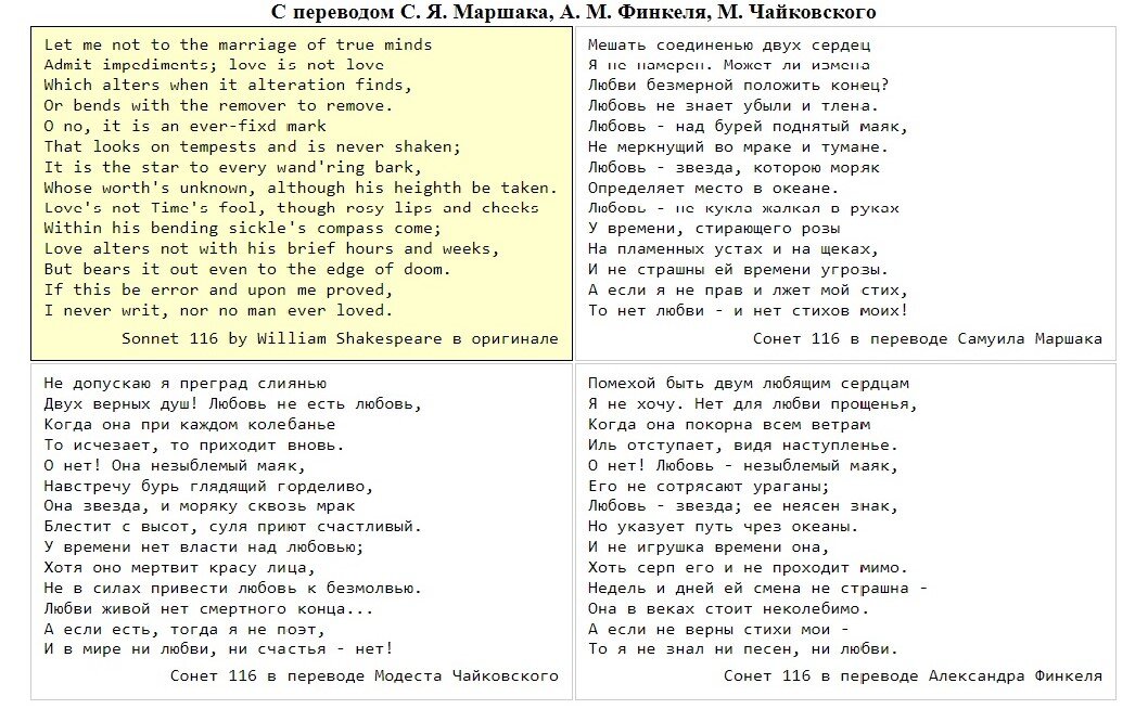 Английская поэзия [Самуил Яковлевич Маршак] (fb2) читать онлайн