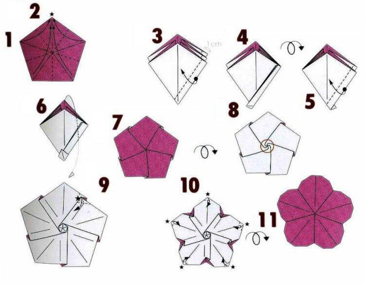Оригами цветок схема для детей