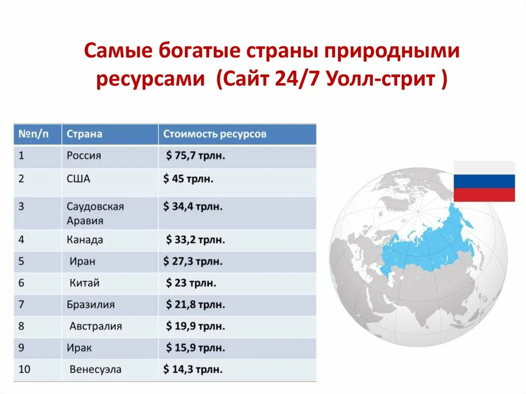 Яндекс картинки