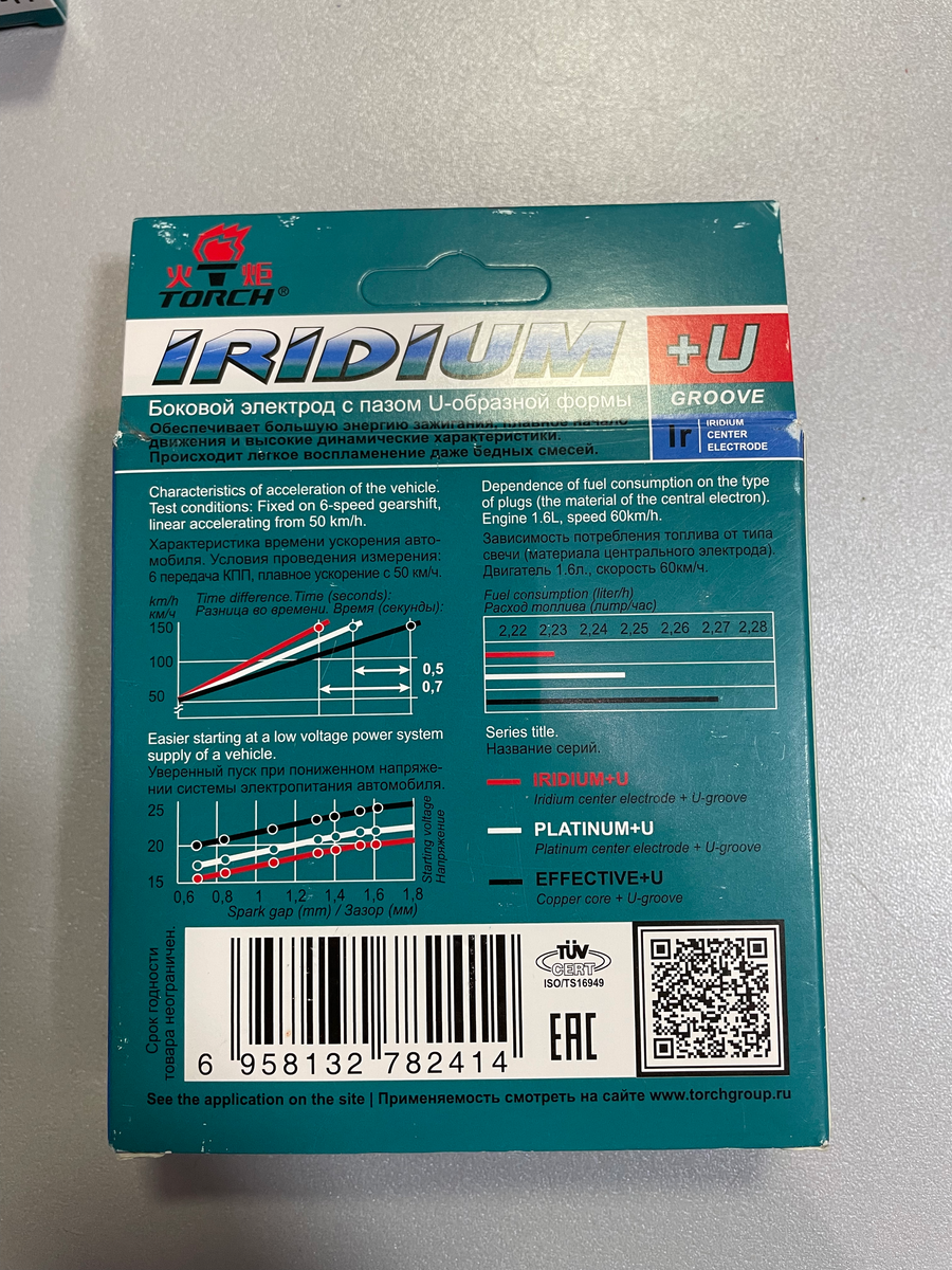 Свечи зажигания Torch Iridium + U