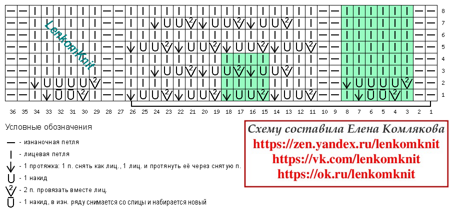 ,       !     ,           )).-15