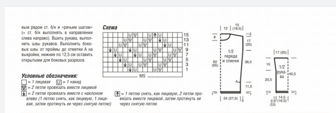 Прошу помощи - как это связать? - запись пользователя Helen в сообществе Вязание