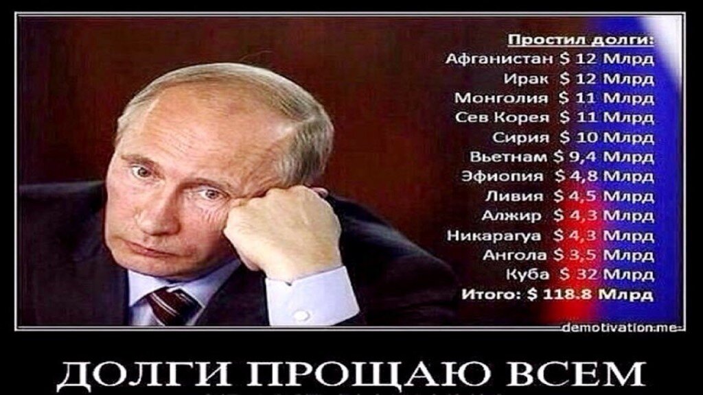Извинить россия. Россия списала долги. Прощенные Путиным долги другим странам. Россия простила долг.
