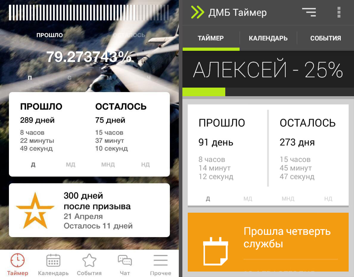 Сколько дней осталось таймер. ДМБ таймер. ДМБ таймер 100%. ДМБ таймер приложение. Скрин ДМБ таймер.