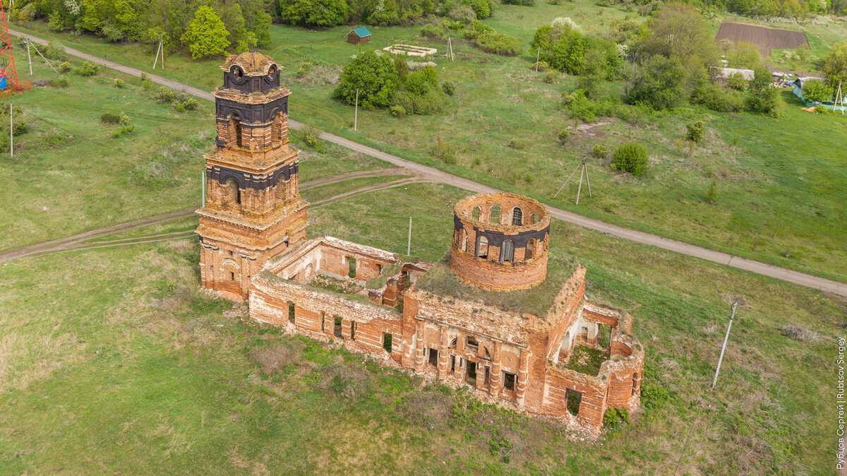 храмы тульской области