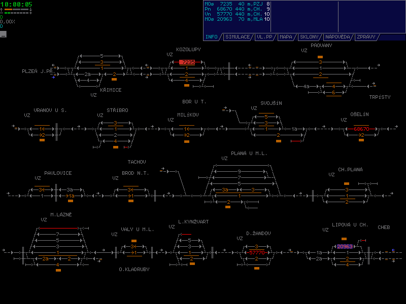 Вариант диспетчерского круга однопутного участка с двухпутными вставками