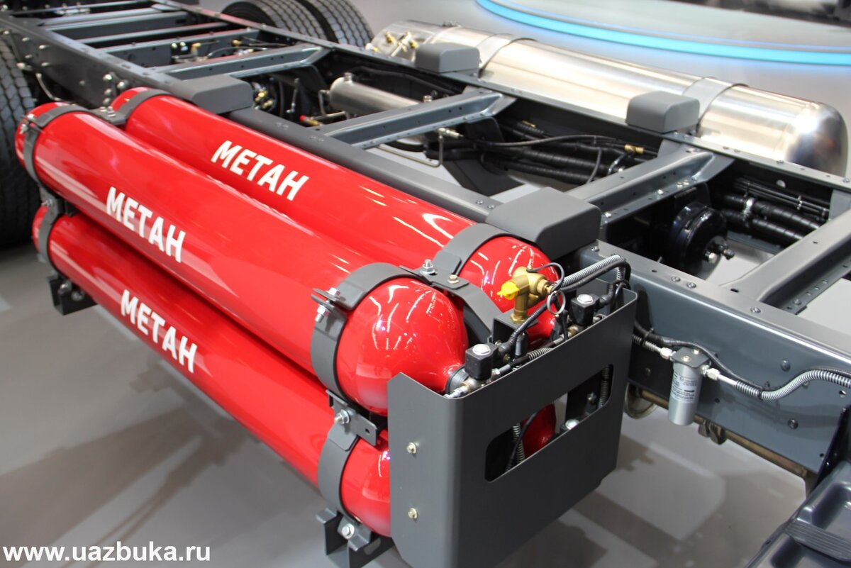 Метан ГАЗ