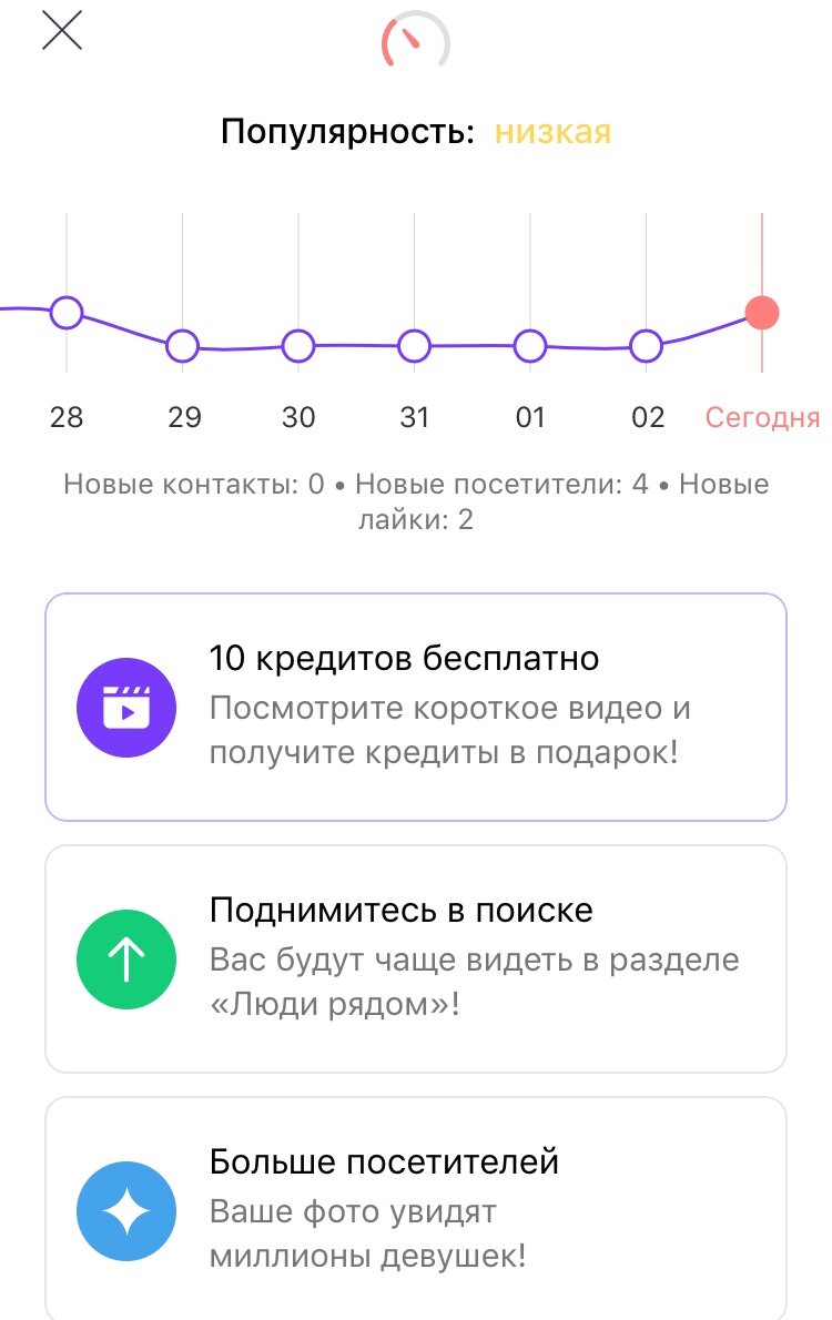 -2