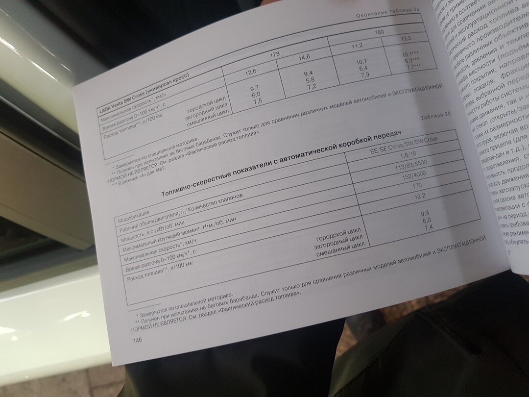 Фото брошюры с техническими характеристиками Lada Vesta 2020