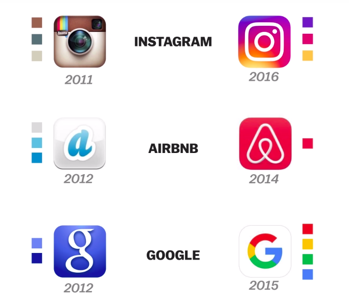 Взято с https://www.youtube.com/watch?v=NUMa0QkPzns