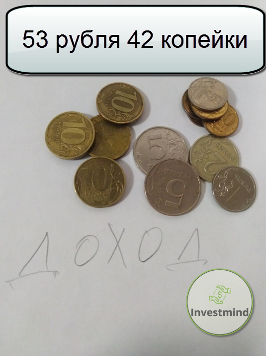 Заработок. Куда вложить деньги. Куда вложить средства. Куда инвестировать.