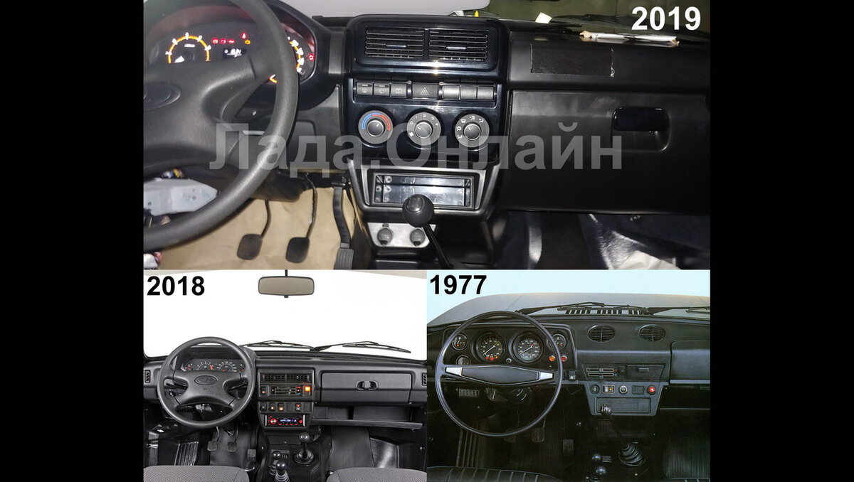 Оставляйте свои комментарии по поводу обновления НОВОЙ НИВЫ !!!