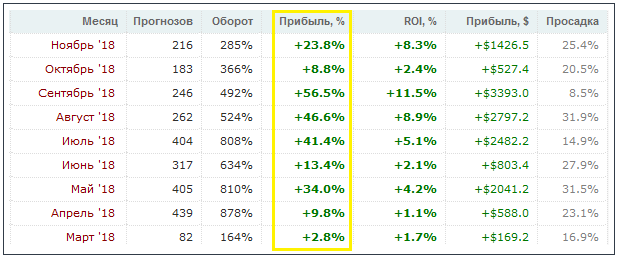 источник: Яндекс картинки