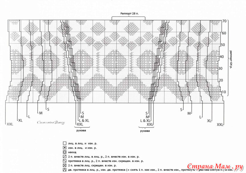 Фото с сервиса Яндекс.Картинки.