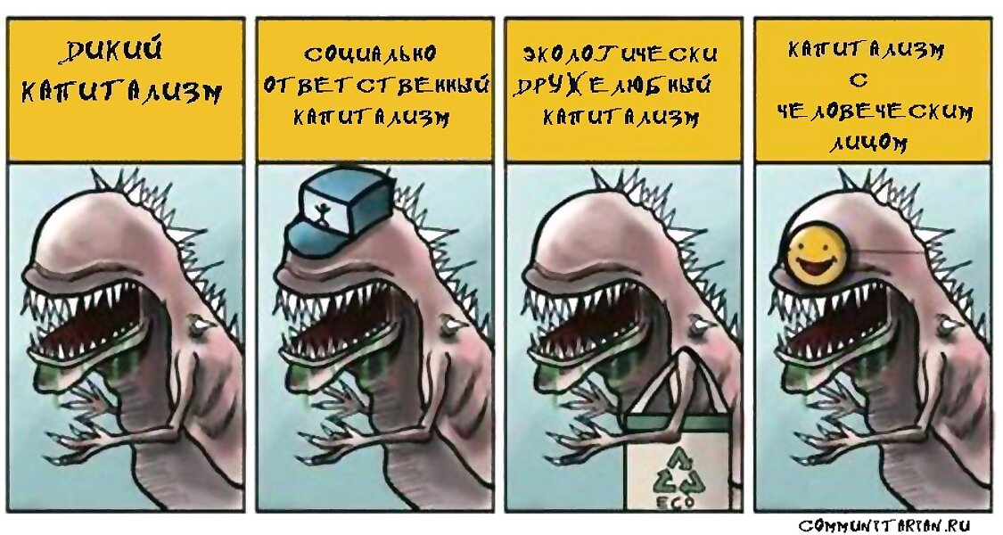 Лики капитализма