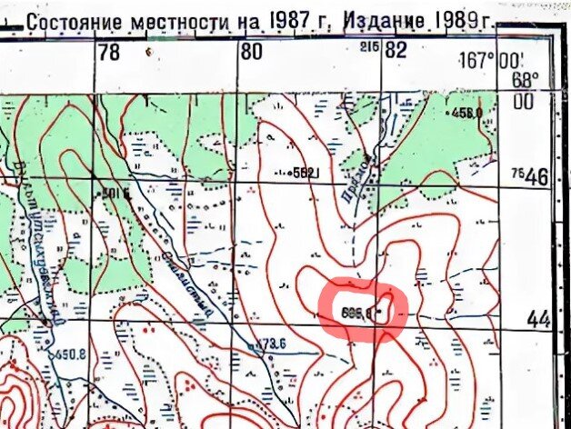 Военная топография карта