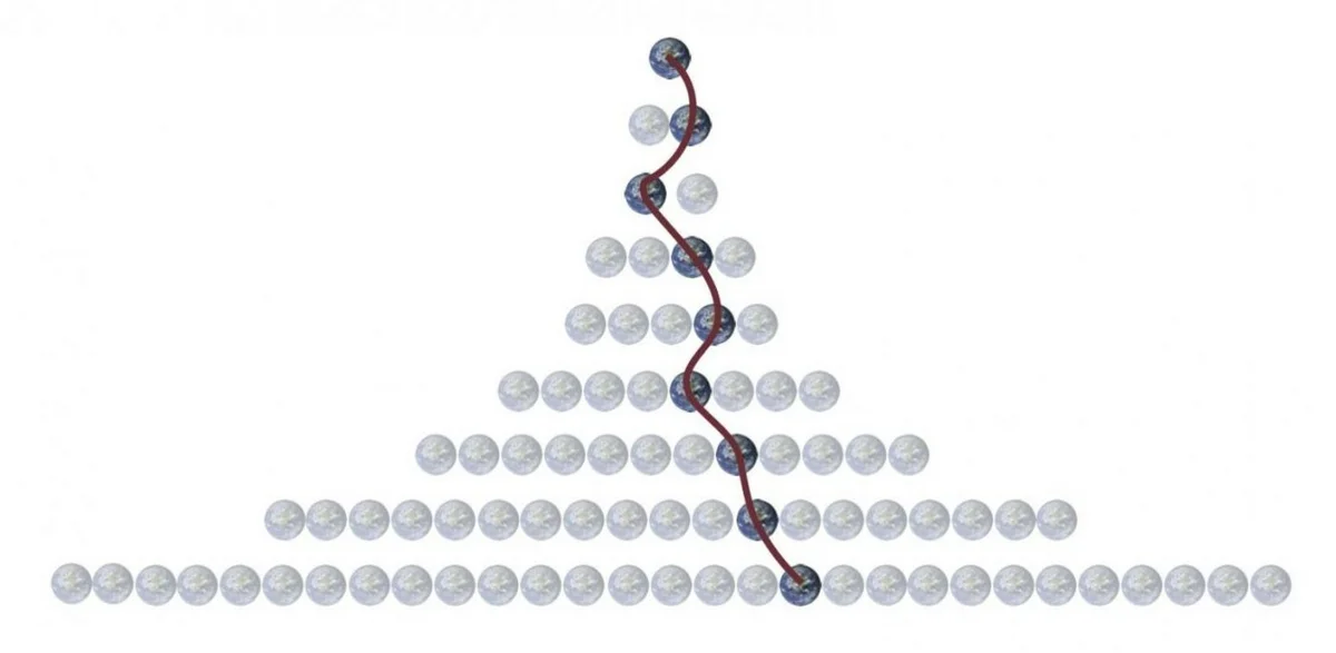 Множество вариантов реализации будущего.