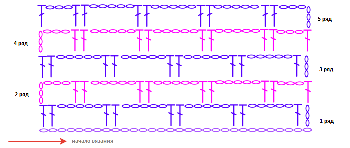 Как связать сетку крючком схема
