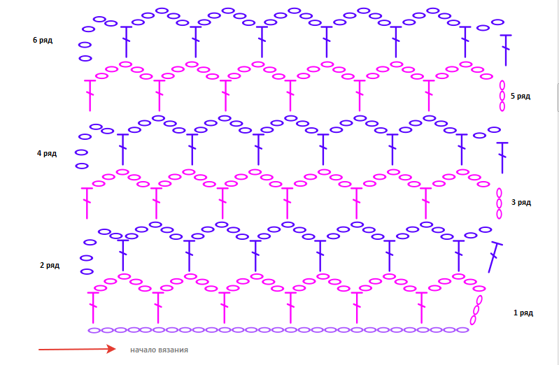 Вязание крючком узор сетка схема