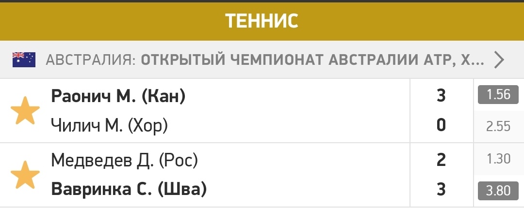 Досадные результаты на данный момент. 