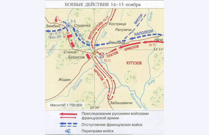 После переправы войска мосты обозначенные на схеме были сожжены