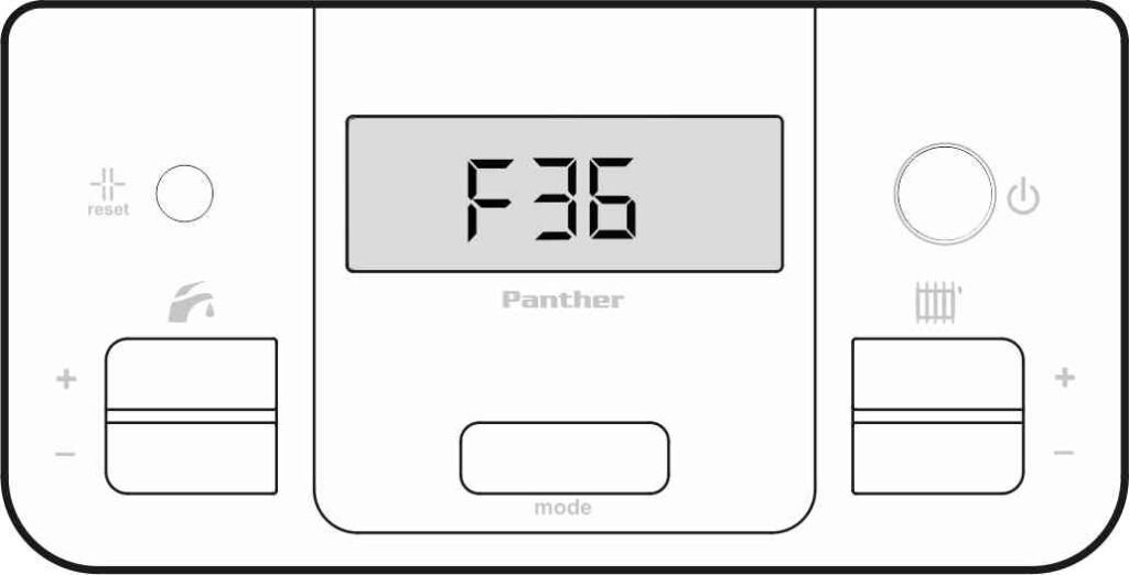 Подробное описание ошибки f36 на котле Protherm