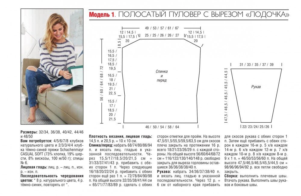 Связать свитер в полоску спицами для женщины новые модели с описанием и схемами спицами