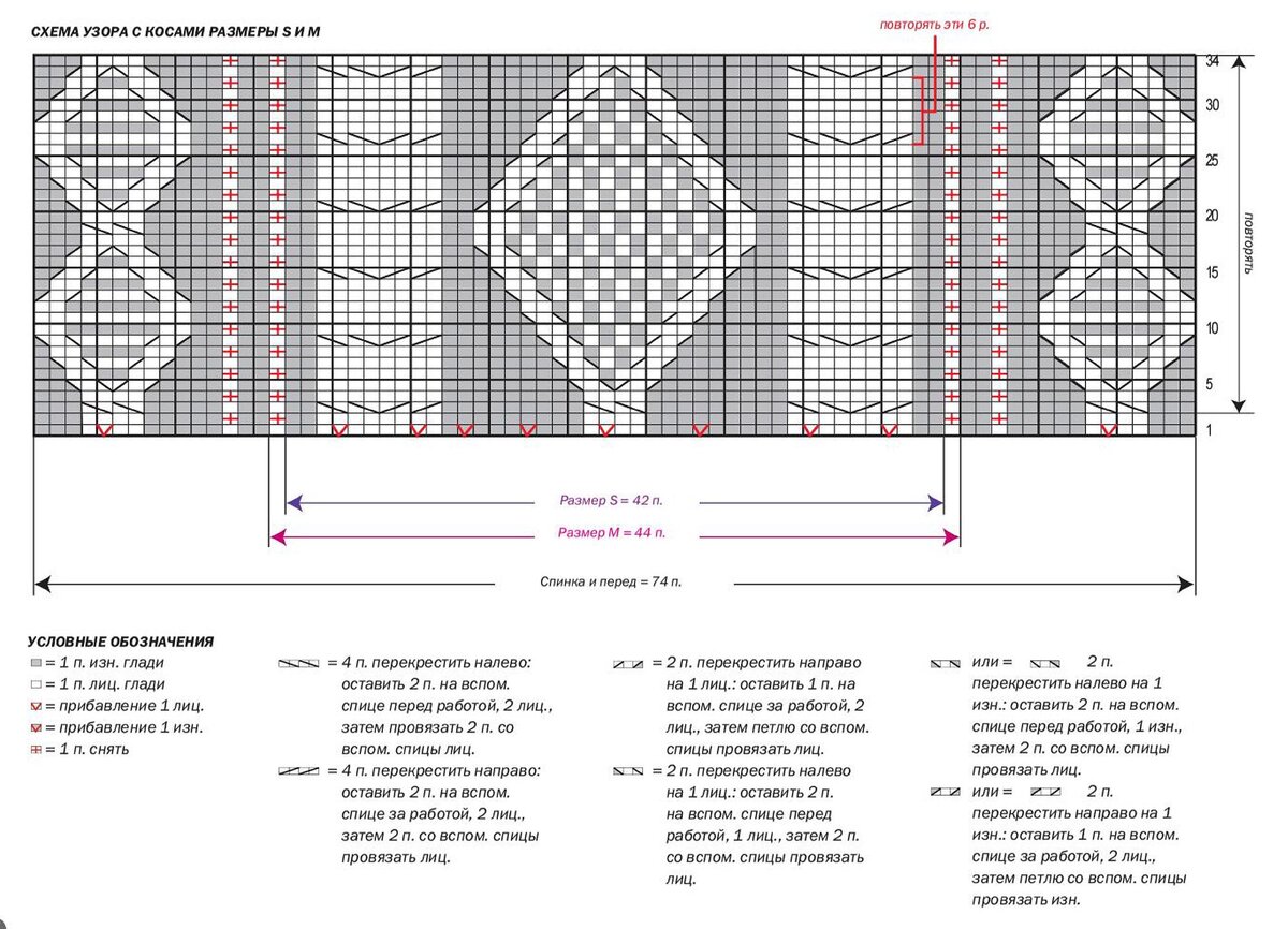 Схема вязания мужского пуловера спицами
