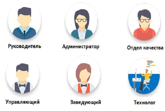 Можно пройти курсы