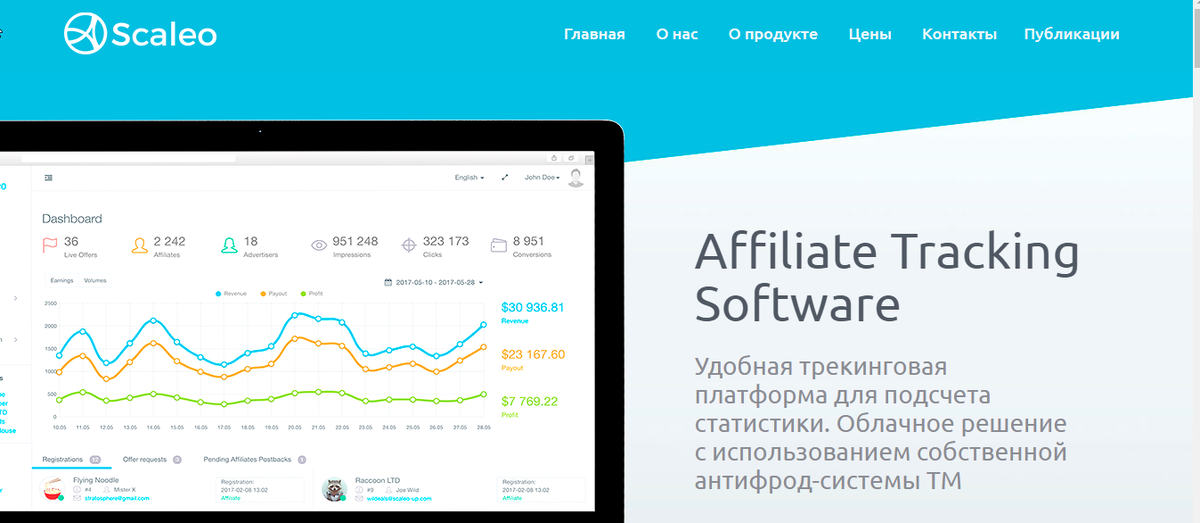 https://scaleo.cpaexchange.ru/