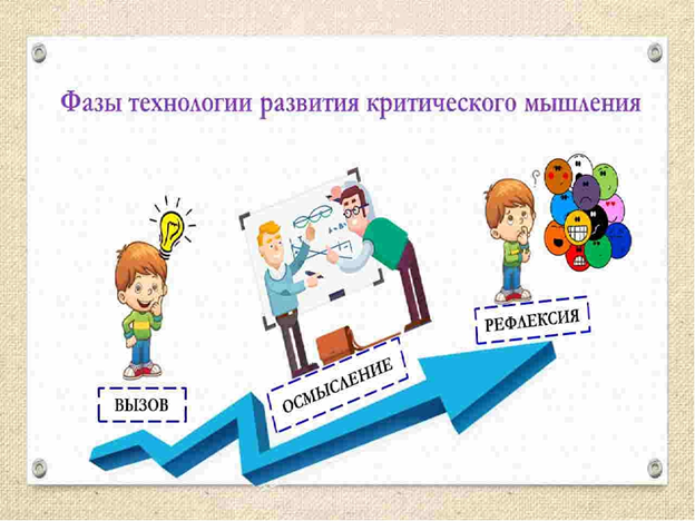 Источник:  Яндекс картинки