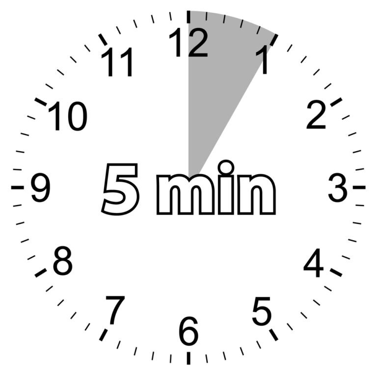 Часы на прозрачном фоне. Сделай время 5 минут. Знак часы на 5. Таймер 5 минут. Часы 5 минут.