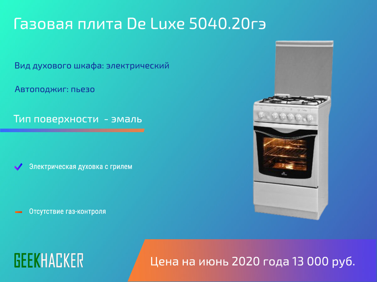 Плита де Люкс 5040.20Гэ