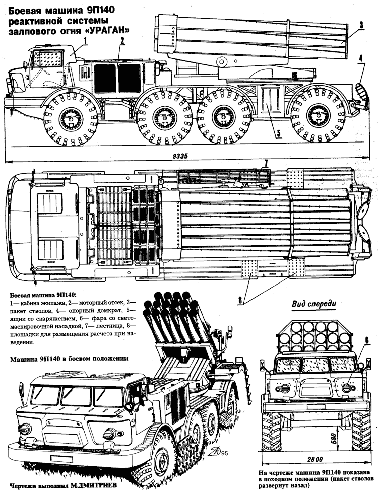 Подвижность Тип двигателя
два ЗИЛ-375
Производитель
ЗИЛ
Тип
Бензиновый
Объём
6962 см3
Максимальная мощность
180 л. с. (133 кВт ), при 3200 об/мин
Максимальный крутящий момент
465 Н·м, при 1800 об/мин
Конфигурация
V8
Цилиндров
8
Клапанов
8×2
Диаметр цилиндра
108 мм
Ход поршня
95 мм
Степень сжатия
6,5
Система питания
двухкамерный карбюратор
Охлаждение
Жидкостное
Клапанной механизм
OHV
Материал блока цилиндров
чугун
Материал ГБЦ
алюминий
Тактность (число тактов)
4
Порядок работы цилиндров
1-5-4-2-6-3-7-8
Рекомендованное топливо
бензин
основной — АИ-93 (92)
допустимый — А-76 (АИ-80)
Мощность двигателя
2х180 л. с.
Максимальная скорость по шоссе
65 км/ч
Запас хода по шоссе
570 км
Колёсная формула
8х8