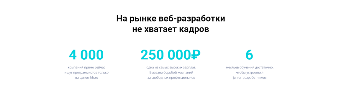 Пройти путь от новичка до junior-разработчика можно за шесть месяцев обучения. Такие специалисты получают 50 000 рублей. А уже через год их зарплата вырастает до 90–100 000 рублей. 