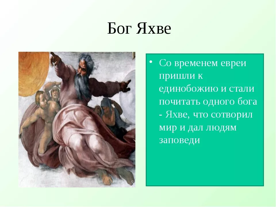 Как звали буду бога. Яхве. Бог Яхве. Бог Яхве в иудаизме. Изображение Бога Яхве.