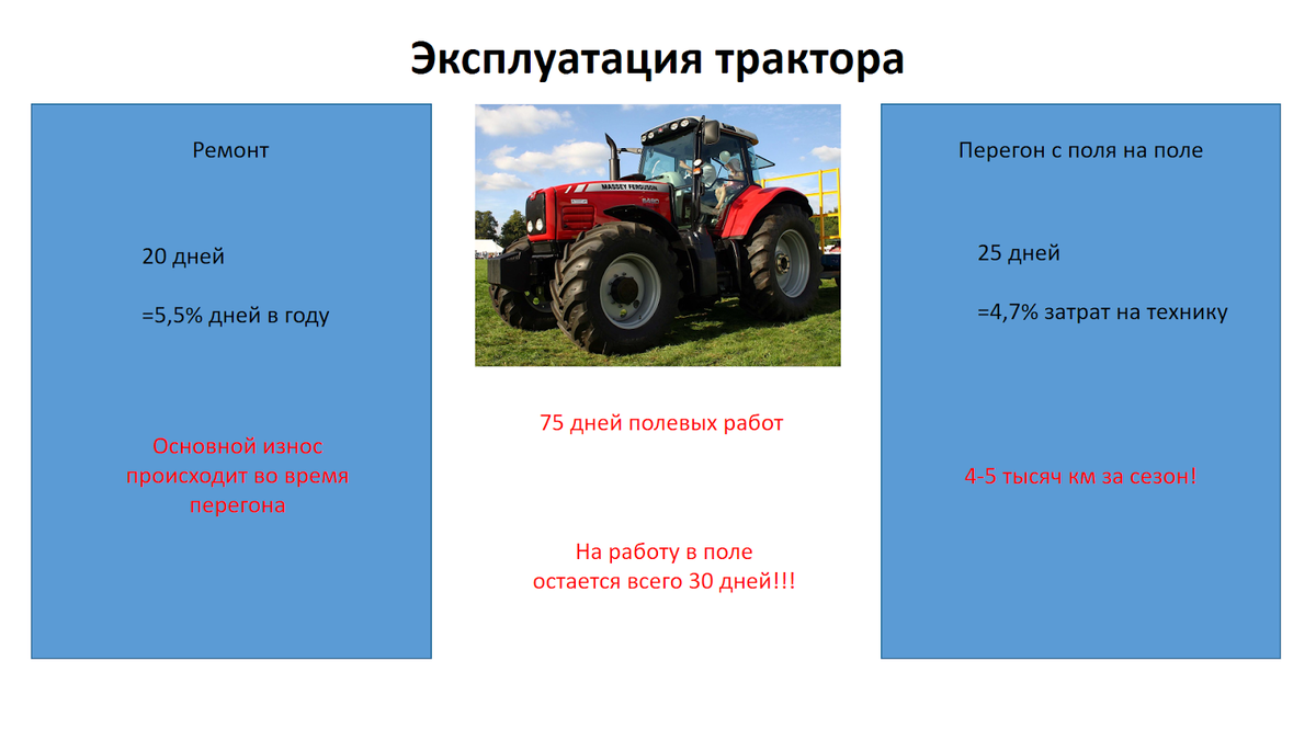 А вот и разоблачение