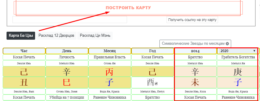 Карта визави в бацзы