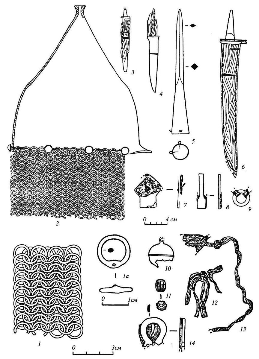 Предметы вооружения из кургана: 1) фрагмент кольчуги. 1а) кольчужное кольцо, 2) шлем, 3) напильник, 4) нож, 5) наконечник копья, 6) кинжал.